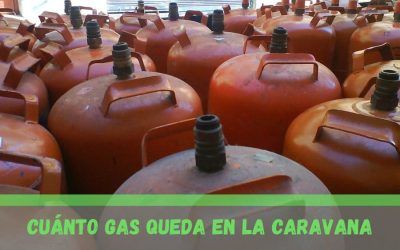 ¿Cuánto gas queda en las bombonas de la caravana?